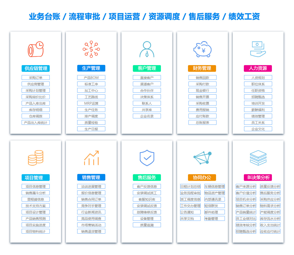 阜阳客户资料管理系统 阜阳客户资料管理系统